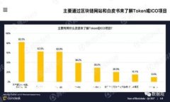 如何正确填写以太坊钱包