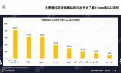 狐狸钱包官网地址及使用