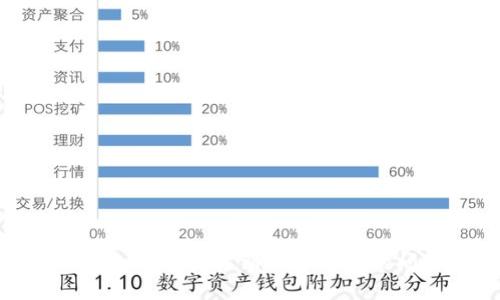解决Tokenim钱包未收到推送通知的问题及方法
