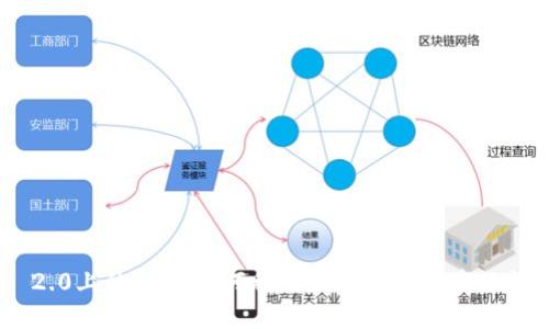 TokenIM 2.0上的APP：如何利用新版本进行高效沟通与协作