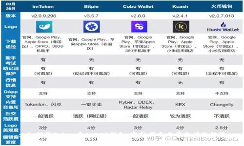 : 如何将Token导入EOS钱包：完整指南与常见问题解答