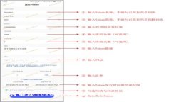 如何解除Tokenim多签钱包的