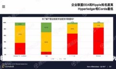 冷钱包转出一次后是否依
