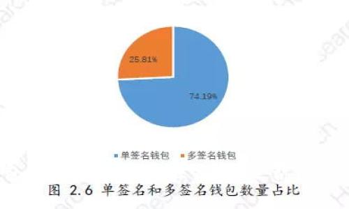 冷钱包连接蓝牙安全性分析：是否值得信赖？