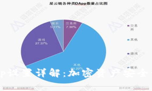 冷钱包DApp设置详解：加密资产安全管理全攻略