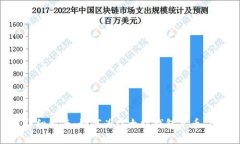 : 详细指南：如何为以太坊