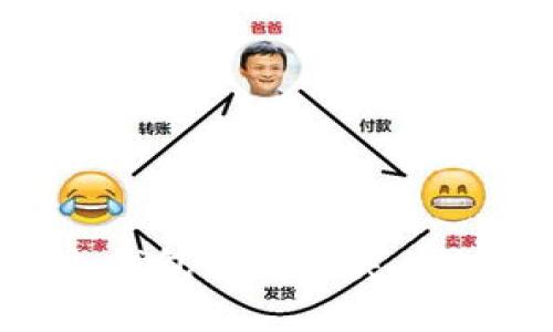 如何通过比特派冷钱包找回丢失的加密资产：终极指南