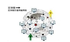 jiaoti获取美国Tokenim ID的全
