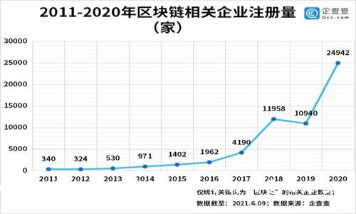 以太坊钱包手续费详解：一个月的费用是多少？