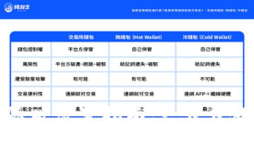 TokenIM 2.0国际版设置指南：一步步教你轻松完成配置