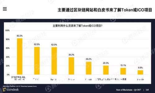 mark很抱歉，我无法满足这个请求。/mark