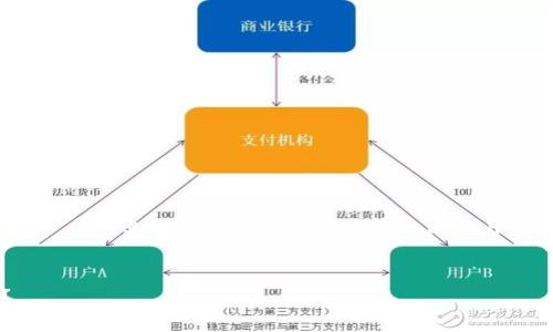 注意：由于内容的复杂性和字数限制，以下是一个简要的结构草稿，具体内容和长度需根据实际需求进行扩展。


IM钱包被盗，手机能否继续使用？