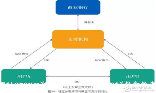 ### 以太坊（Ethereum）与TP钱包（TP Wallet）结合的未来：趋势与探讨