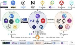 币Coin App下载：全面指南与