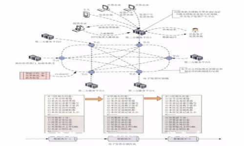 如何安全地使用Tokenim钱包避免币被转走