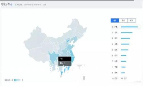 2024年好用的冷钱包推荐：安全存储你的数字资产