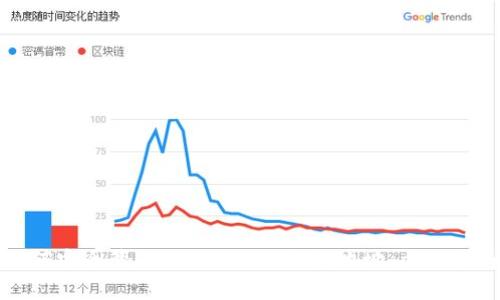 如何安全管理OCC公链冷钱包地址：全面指南