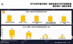 购买以太坊推荐钱包大全