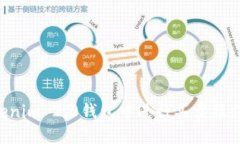 如何在Tokenim 2.0钱包中进行