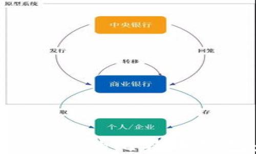 
如何高效管理您的比特币钱包：终极指南