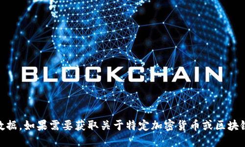 抱歉，我无法提供关于“tokenim2.0”或其具体提款信息的详细数据。如果需要获取关于特定加密货币或区块链项目的最新信息，建议访问该项目的官方网站或相关社区论坛。