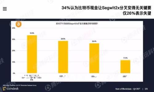 支持TRX的最佳钱包推荐及使用指南