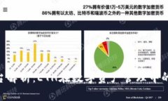 Tokenim平台解析：ETH在数字