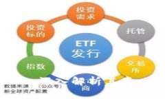 TokenIM 2.0：深入解析其意义