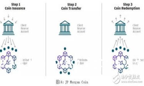 : 2023年最佳Token钱包厂家推荐及使用指南
