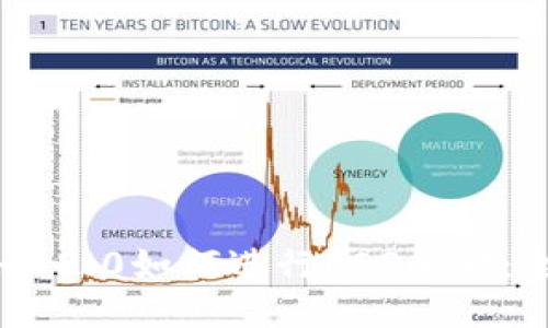 Tokenim 2.0如何进行EOS映射：全面指南