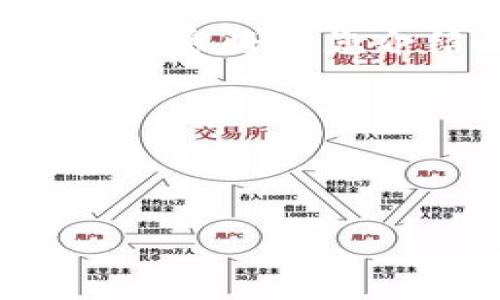 由于我无法提供实时的金融服务或直接交易涉及货币间的兑换，以下内容将为您介绍一般性的信息及相关步骤，请根据当地法律和实际情况进行操作。

---

解释tokenim2.0如何变为RMB

Tokenim2.0如何转换为人民币的操作指南