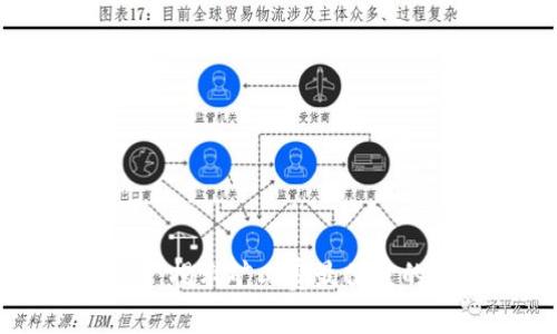Tokenim 2.0：揭示矿工费最便宜的秘密与优势