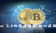 比特派与Tokenim 2.0的深度解