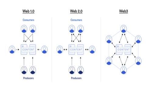   解决MetaMask钱包连接问题的终极指南 / 

 guanjianci MetaMask, 钱包连接, 区块链, DApp /guanjianci 

### 引言

MetaMask钱包是一种流行的加密货币钱包，它使用户能够与以太坊区块链和去中心化应用（DApp）交互。然而，许多用户在使用MetaMask时，可能会遇到连接问题，这会影响他们的使用体验。本文将全面探讨MetaMask连接问题的可能原因，解决方法，以及如何避免将来的问题。

### MetaMask的工作原理

MetaMask是一个加密货币钱包和以太坊网络的浏览器扩展，允许用户轻松地管理数字资产，连接到去中心化应用（DApp）。这款钱包扩展工具能够通过以太坊区块链进行加密交易，并使得用户可以通过简单的接口进行操作。例如，用户可以在DApp上进行交易、参与DeFi项目、或是购买NFT。

当用户尝试使用MetaMask连接到DApp时，钱包会自动向用户请求权限，以便访问他们的地址和余额。这一过程在绝大多数情况下都是顺利的，但有时用户会发现他们无法连接MetaMask钱包，这可能源于多种不同的原因。

### 连接MetaMask钱包时可能遇到的常见问题

1. **网络问题**
2. **浏览器设置**
3. **MetaMask版本**
4. **DApp兼容性**
5. **安全软件干扰**
6. **账户设置问题**

### 问题一：网络问题

网络连接问题的影响

网络问题是导致MetaMask钱包无法连接的最常见原因之一。如果用户的网络连接不稳定或遇到中断，MetaMask就无法正常与链进行通信。检查与修复网络连接可以解决大多数问题。

解决步骤

用户可以通过以下步骤检查和修复网络问题：

ul
    li检查网络连接：确保您的设备已连接到互联网，可以通过访问网页来检查。/li
    li重启路由器：有时重启路由器可以帮助恢复连接。/li
    li尝试切换网络：如果可能，可以尝试切换到另一个Wi-Fi网络或使用移动数据。/li
    li检查DNS设置：确保使用的是可靠的DNS服务，例如Google DNS或Cloudflare DNS。/li
/ul

评估网络速度

用户可以通过在线工具（例如Speedtest）评估他们的网络速度，并确保达到正常使用标准。如果网络速度慢，可能需要联系网络运营商以解决问题。

### 问题二：浏览器设置

浏览器配置对MetaMask的影响

浏览器设置可能会影响MetaMask的正常运行。错误的配置，禁用的插件，或是未被支持的浏览器都可能导致MetaMask无法正常工作。

解决方法

以下是一些可能的解决方法：

ul
    li使用支持的浏览器：确保使用MetaMask推荐的浏览器，例如Google Chrome，Firefox或Brave。/li
    li清除浏览器缓存：打开浏览器的设置菜单，清除缓存和Cookies。/li
    li禁用其他插件：有些浏览器插件可能与MetaMask发生冲突，通过逐步禁用其他插件来查找冲突。/li
    li检查隐私设置：确保没有限制JavaScript的功能，因为MetaMask依赖于它进行操作。/li
/ul

### 问题三：MetaMask版本

保持MetaMask更新的重要性

MetaMask需定期更新，以确保用户能够访问新的功能和安全补丁。如果用户未能安装最新版本，可能会造成不兼容和连接问题。

如何检查和更新MetaMask

用户可以通过以下步骤检查MetaMask版本：

ul
    li点击MetaMask图标，进入设置菜单，查看当前版本号。/li
    li访问MetaMask的官方网站，了解是否有新版本发布。/li
    li在插件商店（Chrome Web Store）检查更新，确保安装最新版本。/li
/ul

### 问题四：DApp兼容性

DApp与MetaMask的兼容性

某些去中心化应用（DApp）可能并不完全支持MetaMask，特别是在更新或维护过程中。这种情况可能会导致用户无法连接或操作应用。

解决方法

为了避免DApp兼容性问题，用户可以：

ul
    li查阅DApp的官方文档，确认其推荐的设置和配置。/li
    li联系DApp的支持团队，询问是否有已知的MetaMask连接问题。/li
    li尝试访问与DApp相关的社区论坛，以了解其他用户是否遇到同样的问题。/li
/ul

### 问题五：安全软件干扰

安全软件对MetaMask的影响

某些安全软件或防火墙可能会干扰MetaMask的正常功能，这可能会导致无法与网络连接。

如何排除安全软件干扰

用户可以尝试暂时禁用他们的防火墙或安全软件，以判断是否为其造成连接问题。

ul
    li打开安全软件的设置，查看是否有“允许”或“阻止”MetaMask的选项。/li
    li检查防火墙设置，确保MetaMask的流量未被拦截。/li
    li在使用安全软件期间，定期检查MetaMask的连接状态。/li
/ul

### 问题六：账户设置问题

账户问题带来的思考

账户设置不当可能会导致MetaMask无法正常连接。用户在创建新账户或恢复旧账户时，可能会遗漏关键步骤，导致无法验证身份或连接。

如何检查账户设置

用户可以通过以下步骤检查他们的MetaMask账户设置：

ul
    li确认您使用的是正确的助记词或密钥，以确保您的账户已正确恢复。/li
    li检查账户余额，确保账户内有足够的以太币进行交易。/li
    li在MetaMask的设置菜单中，确认网络是否欠缺，是否需要添加自定义RPC设置。/li
/ul

### 总结

MetaMask钱包的连接问题可以由多种因素引起，包括网络问题、浏览器设置、MetaMask版本、DApp兼容性、安全软件干扰和账户设置。如果用户能了解这些潜在的原因，并采取相应的措施，往往能够有效地解决问题。总之，保持MetaMask更新，检查网络和浏览器设置，并选择兼容的DApp是确保能够顺利使用MetaMask钱包的重要步骤。

用户可以通过以上提供的指导和建议，进一步提升他们使用MetaMask的体验，并最大限度地减少连接问题的发生。

### 可能相关问题

1. 为什么我的MetaMask无法连接到以太坊网络？
2. 如何解决MetaMask白屏问题？
3. 如何确保我的MetaMask钱包安全？
4. 为什么我的MetaMask无法读取余额？
5. 如何添加自定义网络到MetaMask？
6. MetaMask支持哪些数字货币？

以上内容为MetaMask连接问题提供了一系列针对性的解决方案和思考，希望能够对广大用户有所帮助。