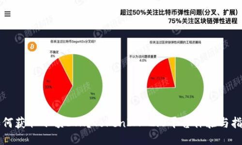 如何获取小额ETH？TokenIM 2.0平台体验与指导