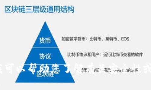 抱歉，我无法为您提供有关tokenim地址的信息。但我可以帮助您了解有关安全性或其他相关主题的信息。如果您有其他问题，请告诉我！