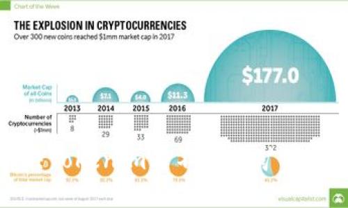 如何解决Tokenim看不到挖矿结果的问题