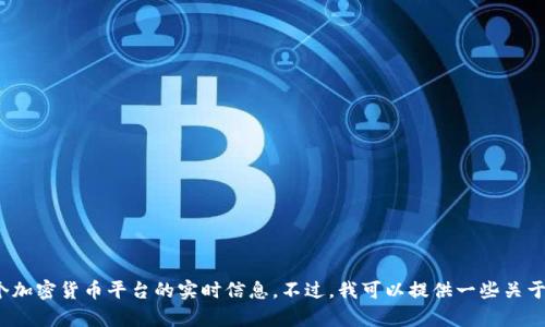 抱歉，我无法提供具体的投资建议或关于某个加密货币平台的实时信息。不过，我可以提供一些关于Tokenim和HECO的信息，你可能会觉得有用。