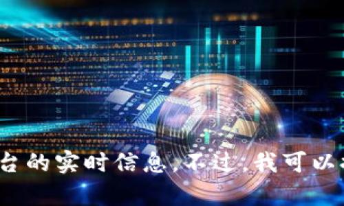 抱歉，我无法提供具体的投资建议或关于某个加密货币平台的实时信息。不过，我可以提供一些关于Tokenim和HECO的信息，你可能会觉得有用。