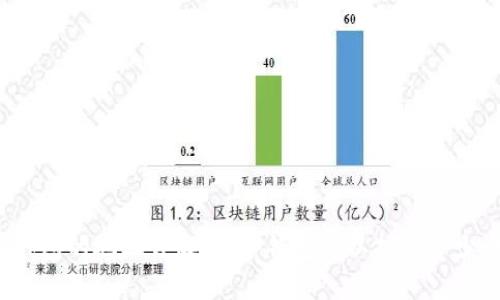 比特币钱包的地址详解：一个钱包可以拥有多少个地址？