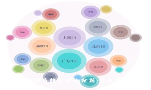冷钱包比特币转出时效分析：多久才能到账？