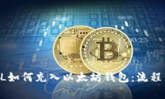 深入了解GL如何充入以太坊