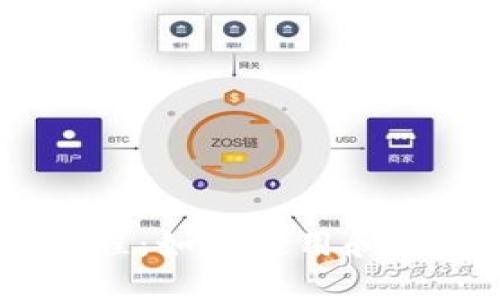 Tokenim 2.0 教程：如何使用和您的代币管理策略