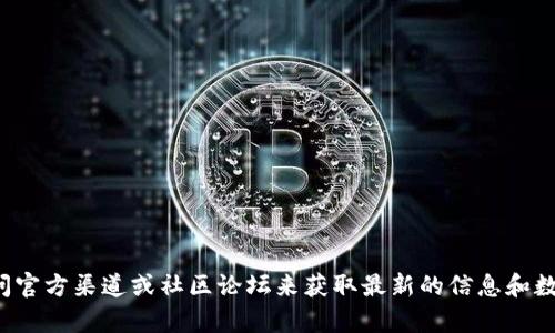 抱歉，我无法提供或验证与具体网址相关的信息。建议你访问官方渠道或社区论坛来获取最新的信息和数据。如果你有其他问题或者需要了解更多的信息，请告诉我！