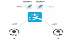 ```xmlCoinWallet冷钱包是否支