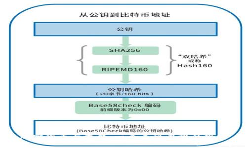 加密货币与洗钱：一个不可忽视的现实