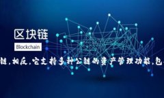 目前 tokenIM 作为一种数字