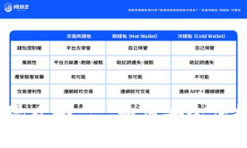 Tokenim 2.0 钱包提现攻略 - 如何安全便捷地提取你的数字资产