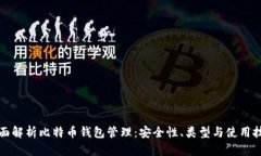 全面解析比特币钱包管理