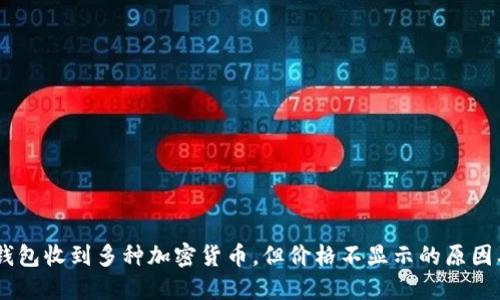  Tokenim钱包收到多种加密货币，但价格不显示的原因及解决方案